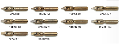 Manuscript kalligrafi Round hand penne