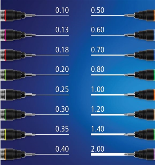 Standardgraph Pro tusch spidser til  rørpen 0, 20 til 2,00