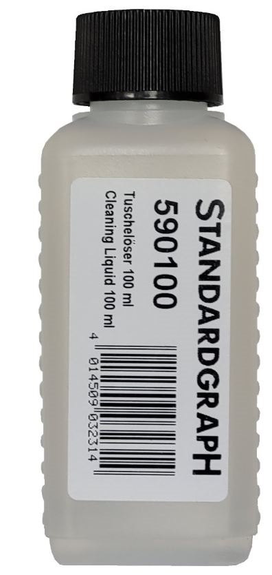 rensevæske 100 ml. Standardgraph